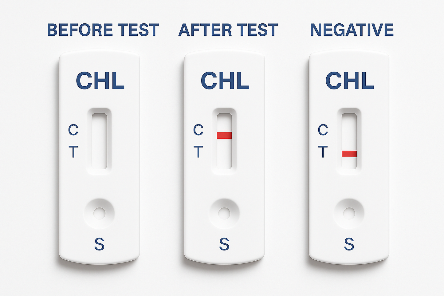 Chlamydia Home Test Kit