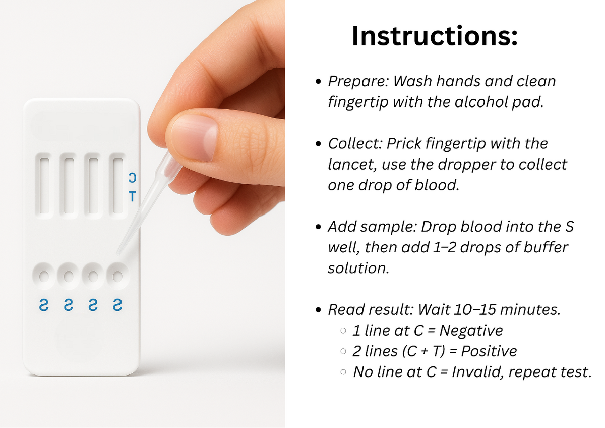 Hand holding STD test cassette next to printed instructions for sample and results